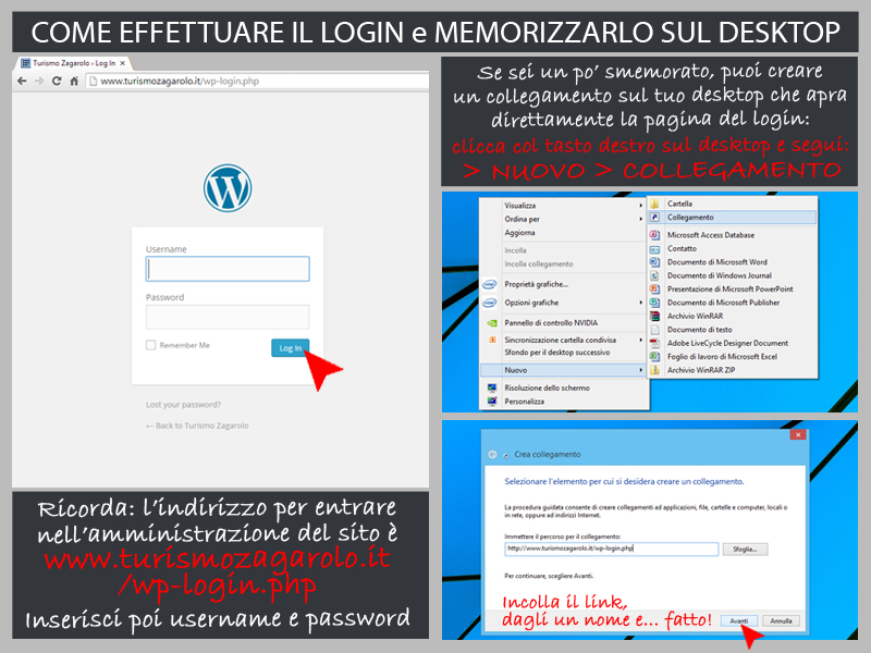 Tutorial per pubblicare articoli e contributi sul portale turismozagarolo.com