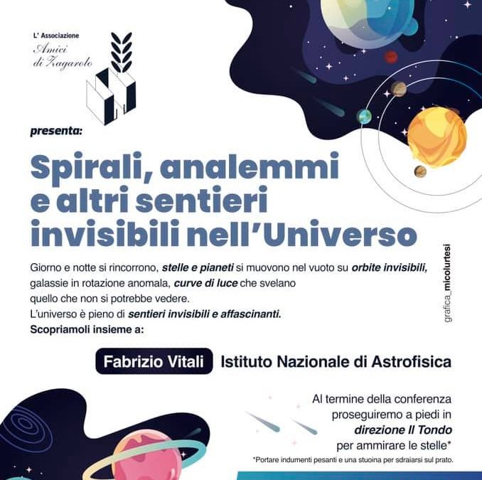 Spirali, analemmi e altri sentieri invisibili nell’Universo